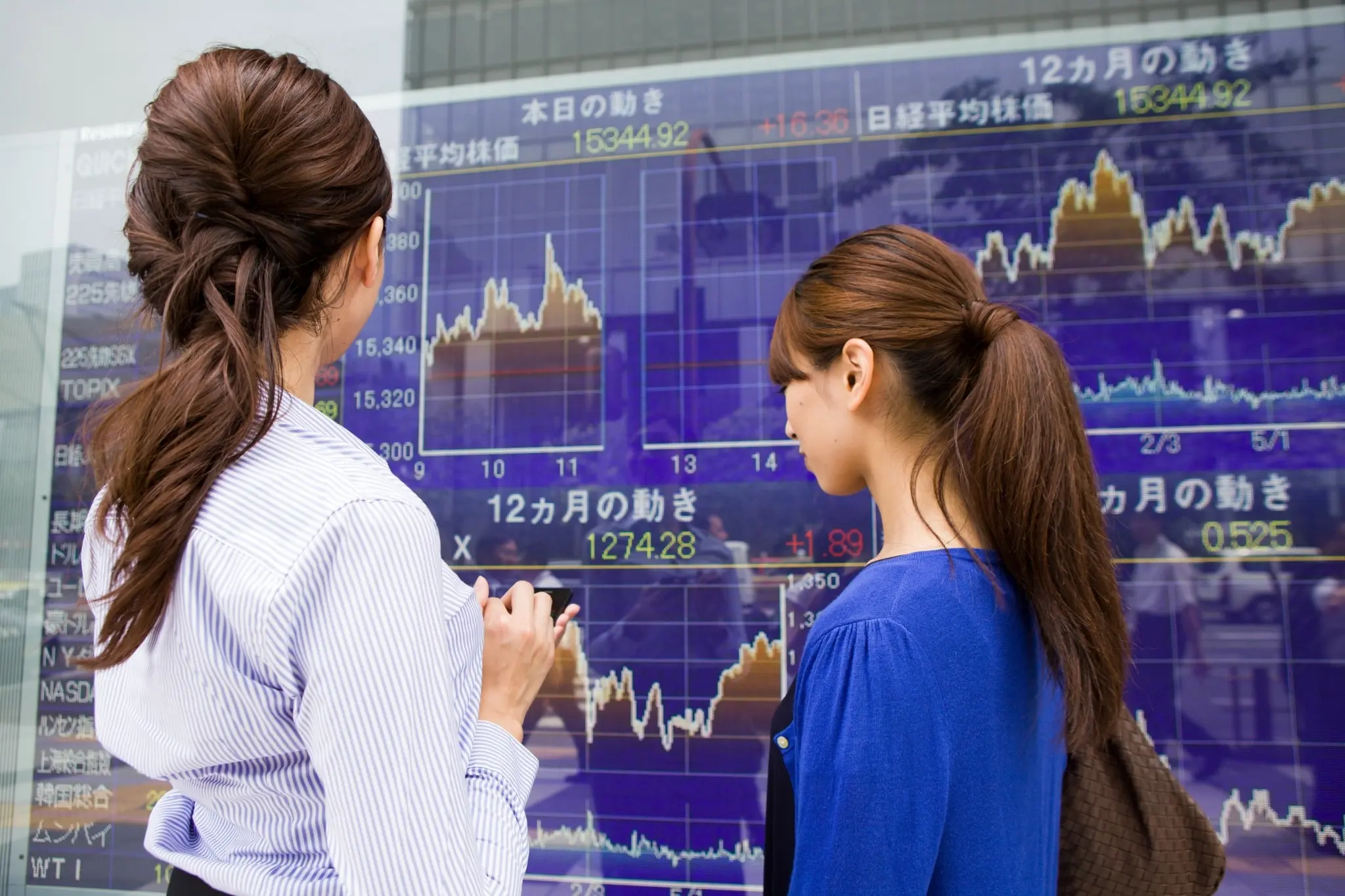 Ασιατικές αγορές: Άνοδος των δεικτών με φόντο την αβεβαιότητα στα Στενά του Ορμούζ και τις τιμές πετρελαίου