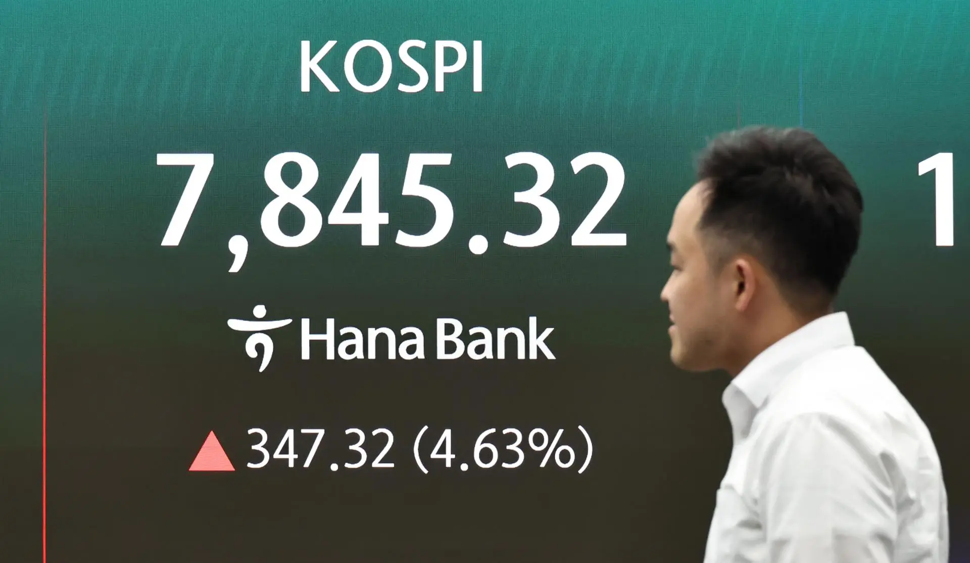 Ασία: Νέο ιστορικό υψηλό για τον Kospi παρά το άλμα στο πετρέλαιο και τις εντάσεις με το Ιράν