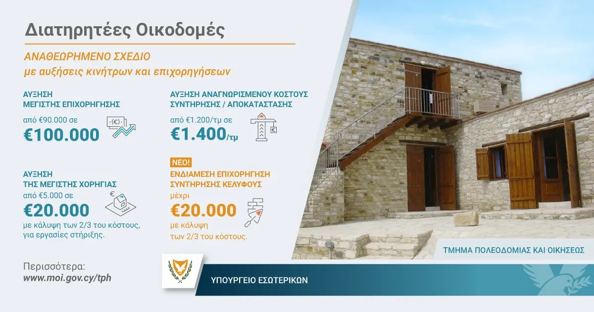 Αυξάνεται το ποσό επιχορηγήσεων για διατηρητέες οικοδομές