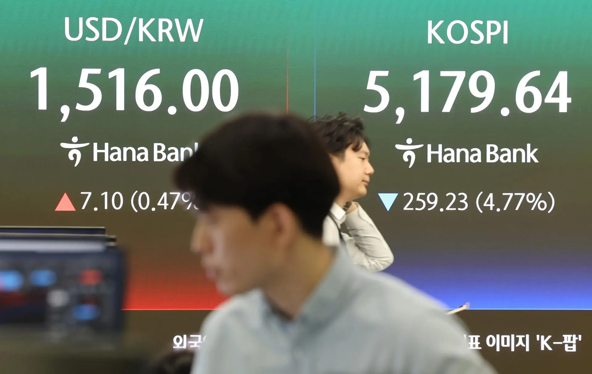 Ο δείκτης Kospi οδηγεί τις απώλειες στα ασιατικά χρηματιστήρια: Πτώση έως και πάνω από 5%