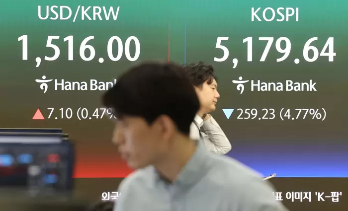 Ο δείκτης Kospi οδηγεί τις απώλειες στα ασιατικά χρηματιστήρια: Πτώση έως και πάνω από 5%