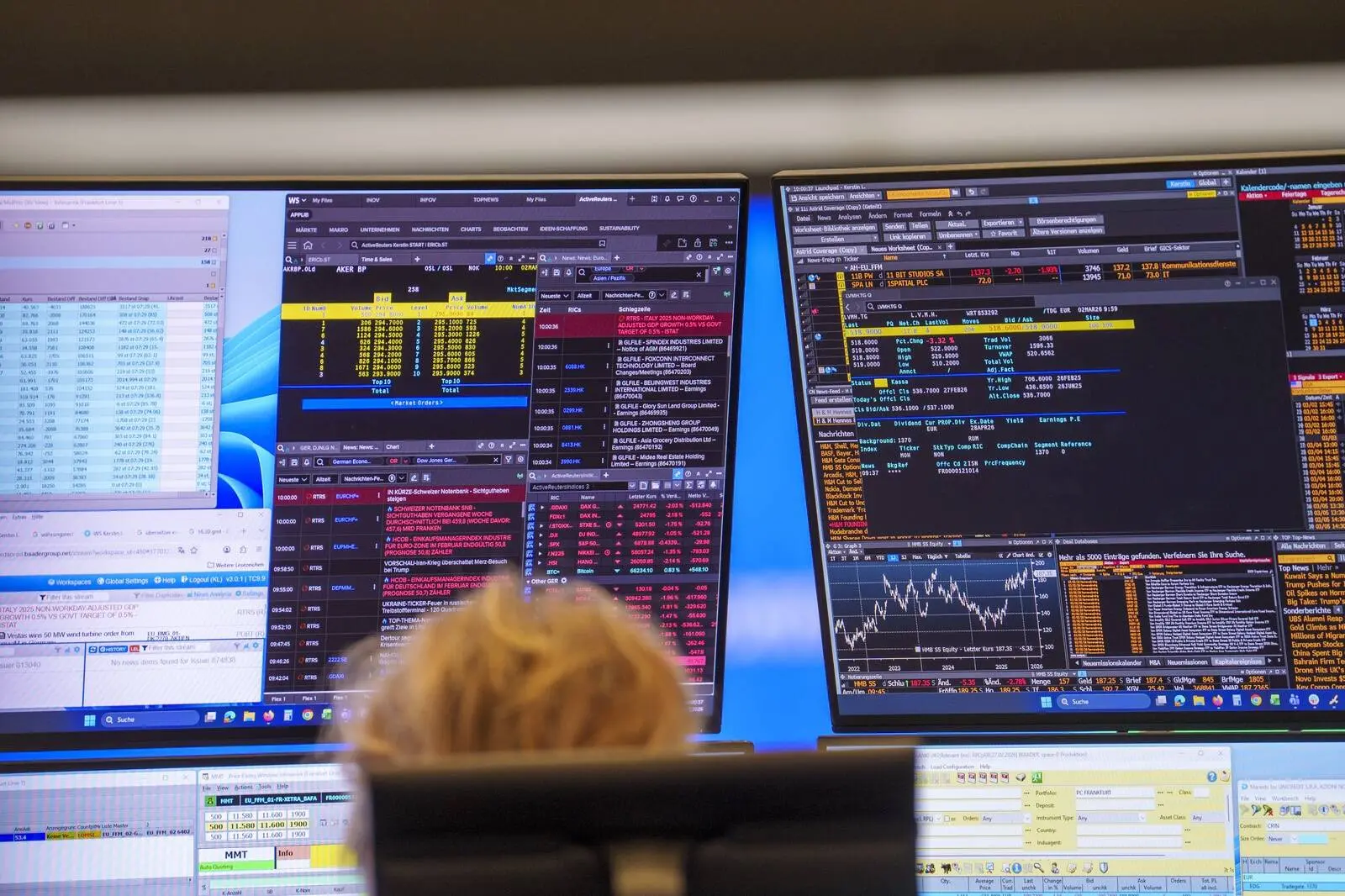 Βαριά η σκιά του πολέμου και στις ευρωαγορές μετά τα χαμηλά 2 εβδομάδων για τον Stoxx 600