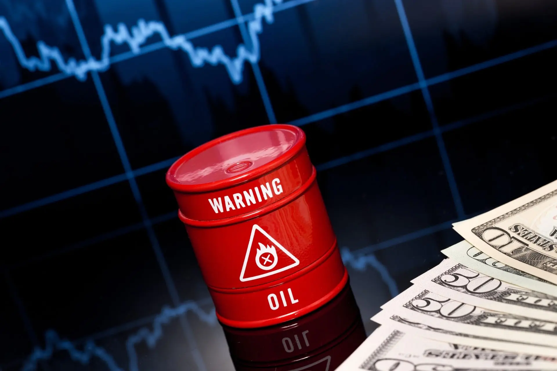 Πετρέλαιο: 4 δολάρια πάνω από το Brent το αμερικανικό WTI – Το σήμα κινδύνου που στέλνει