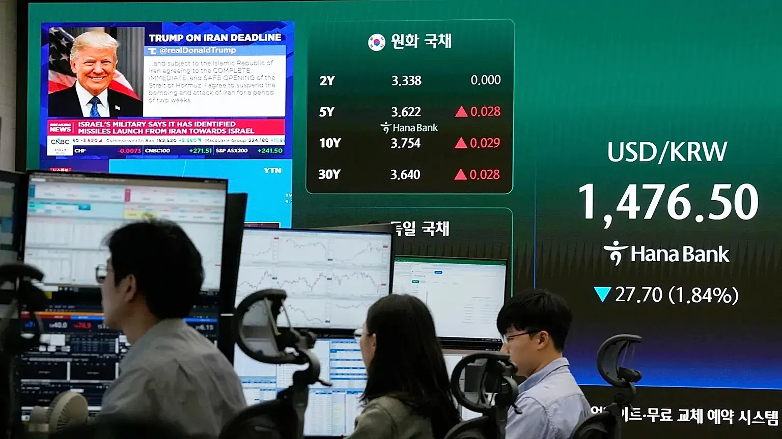 Tι σημαίνει η εκεχειρία για μετοχές, πετρέλαιο και νομίσματα