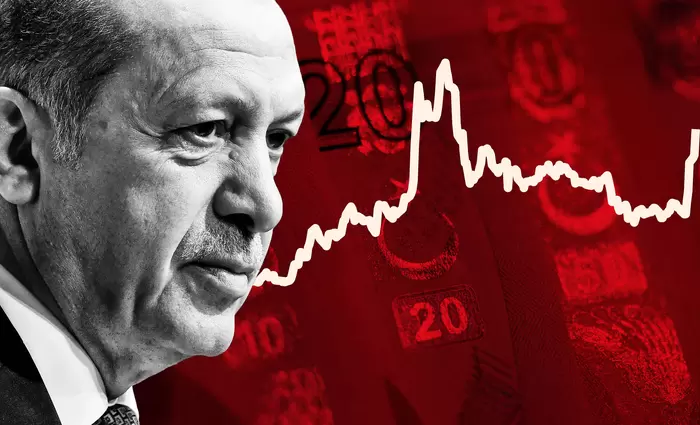 Financial Times: Το επικίνδυνο παιχνίδι της Άγκυρας με τις αγορές