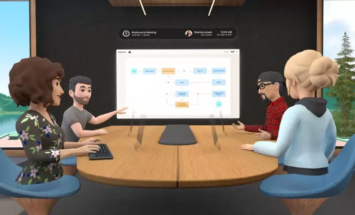 Γιατί το Metaverse θα αλλάξει τον τρόπο που εργαζόμαστε