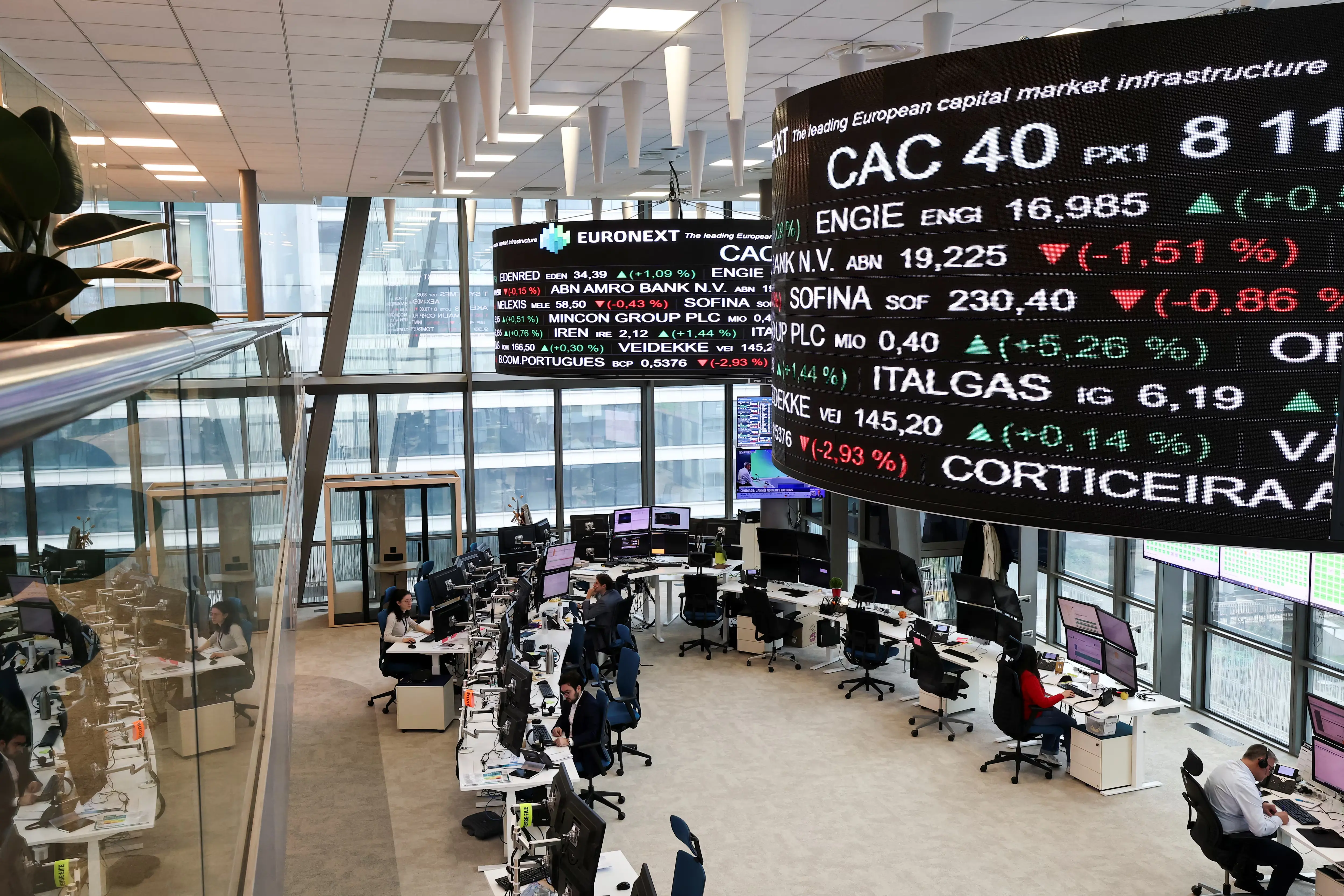 Δημοσκόπηση Bloomberg: Ψαλιδίζονται οι θετικές προσδοκίες για τα ευρωπαϊκά χρηματιστήρια το 2025 (πίνακες)
