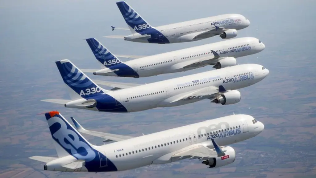 Εκτοξεύτηκαν οι πωλήσεις της Airbus μετά το «πάγωμα» των 737 MAX