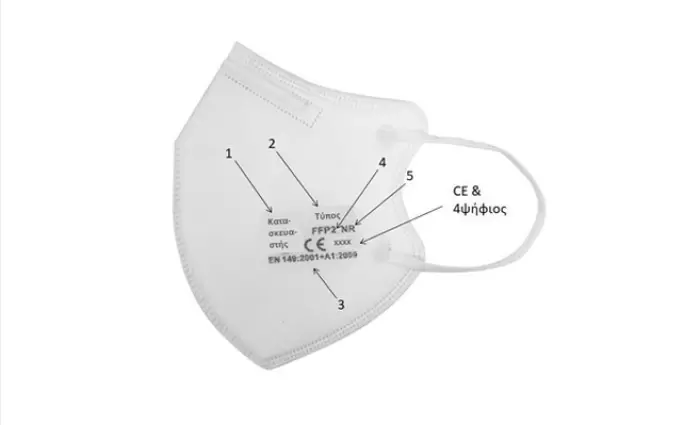 Μάσκες FFP2: Τι πρέπει να προσέχετε κατά την αγορά τους
