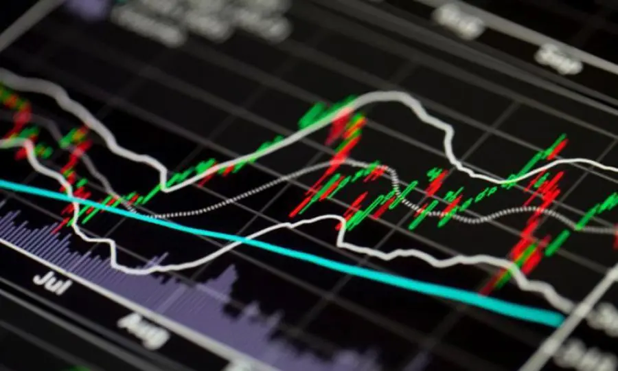 Θετικό κλίμα, για τρίτη συνεχόμενη μέρα, στο ΧΑΚ