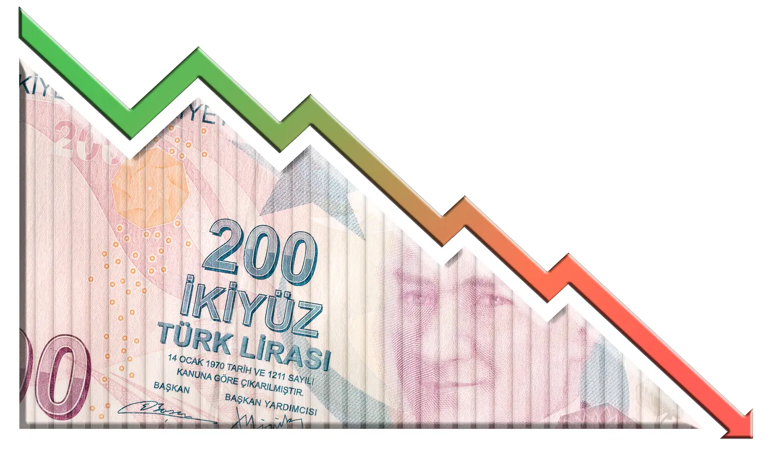 Σε ιστορική ελεύθερη πτώση η τουρκική λίρα