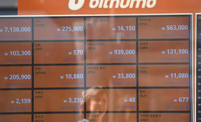 Το σφάλμα που προκάλεσε sell-off στη Bithumb – Πώς μοίρασε κατά λάθος Bitcoin δισεκατομμυρίων