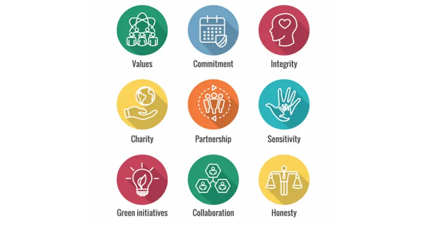 Τράπεζα Κύπρου: στο «Κοινό Κυπρίων» δεσμευόμαστε