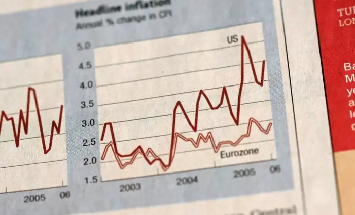Ποιές οι αποδόσεις των ομολόγων της Κύπρου