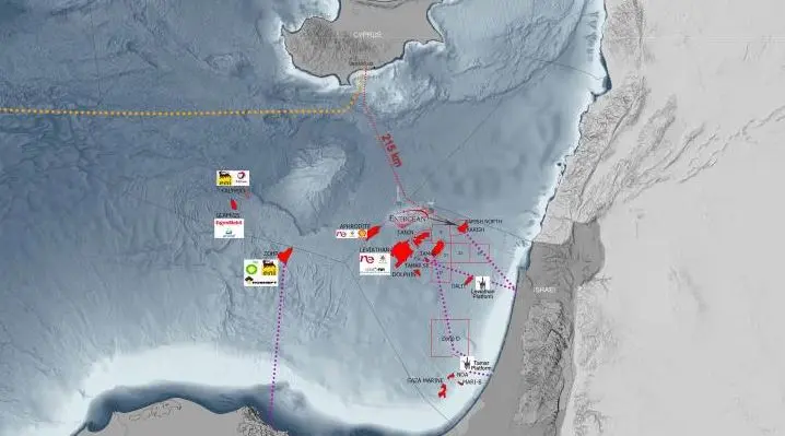 Η Energean κατέθεσε αιτήσεις για εισαγωγή και προμήθεια φυσικού αερίου