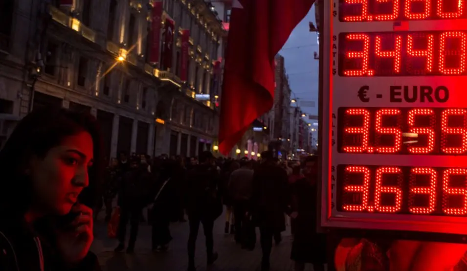 DW: Φόβοι για ντόμινο πτωχεύσεων στην Τουρκία