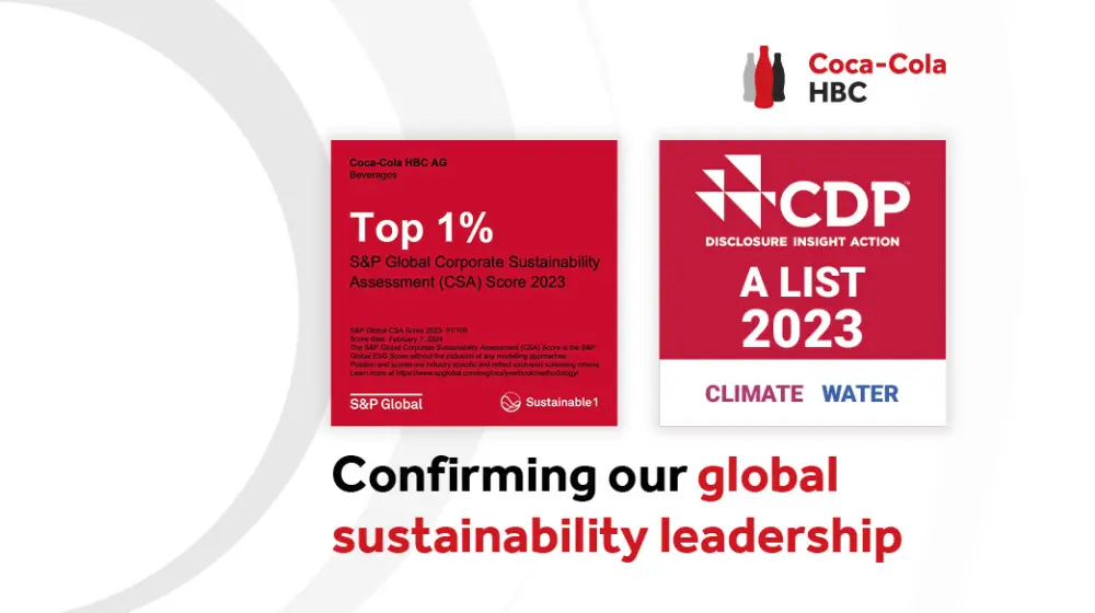 Όμιλος Coca-Cola HBC: Οι κορυφαίες επιδόσεις σε αξιολογήσεις ESG