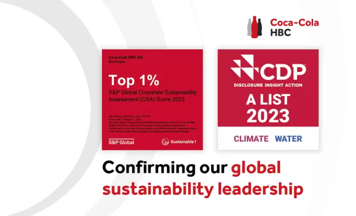 Όμιλος Coca-Cola HBC: Οι κορυφαίες επιδόσεις σε αξιολογήσεις ESG