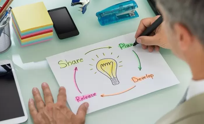 Eurosuccess Consulting: Δημιουργία, ανάπτυξη και εξέλιξη της επιχείρησης