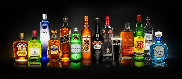 Diageo: Περικοπές $500 εκατ. εν όψει των επιπλέον δασμών