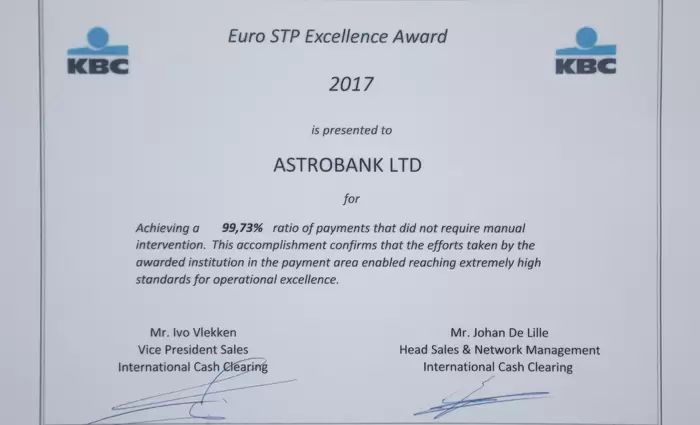 Ακόμα μια διεθνής διάκριση για την AstroBank 