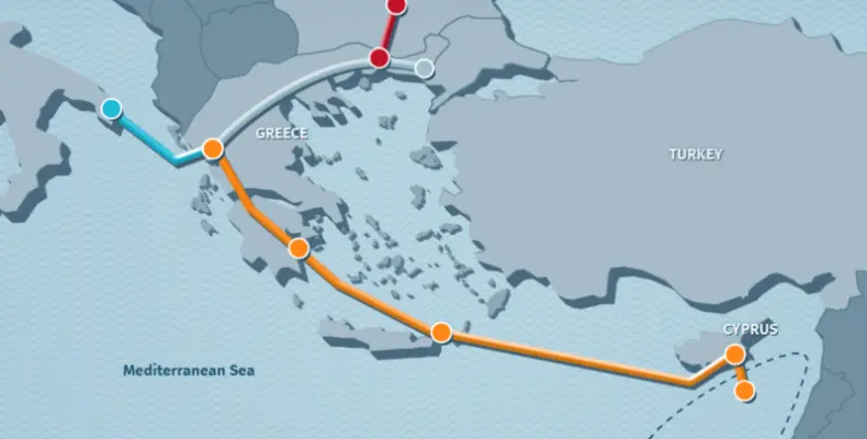 Ο EastMed το πιο ώριμο έργο της ΕΕ στα ενεργειακά