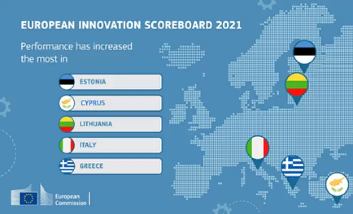 Η Κύπρος στις πιο γρήγορα αναπτυσσόμενες χώρες στην Ευρώπη σε Έρευνα & Καινοτομία