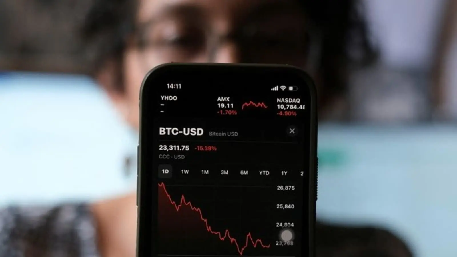 Πώς μπορούμε να καταλάβουμε από το bitcoin αν η αγορά έχει πιάσει πάτο