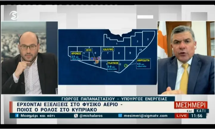 Φέρνει τεράστια ανάπτυξη στις ΑΠΕ ο Great Sea Interconnector