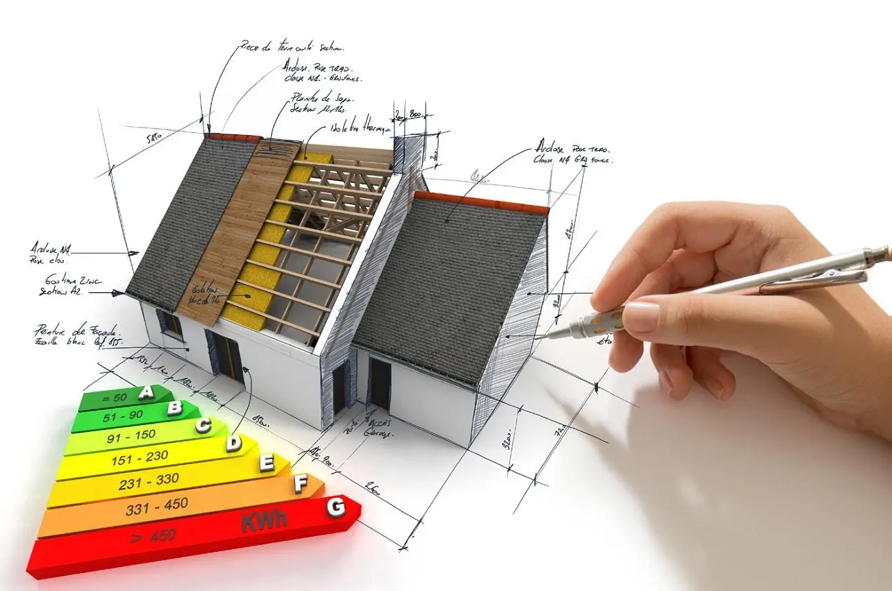 Σε βαθμό εξάρτησης από τα κυβερνητικά σχέδια η ενεργειακή αναβάθμιση
