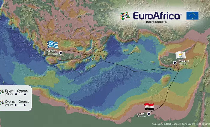 Τρέχουν οι EuroAfrica και EuroAsia Interconnector