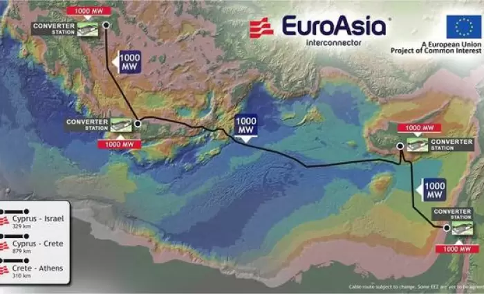 EuroAsia Interconnector: Αναζητά προσωπικό η διαχειρίστρια εταιρεία