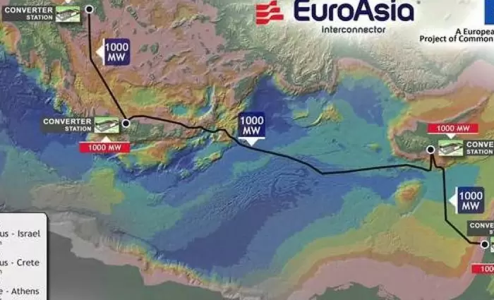 Σήμερα η τελετή έναρξης των κατασκευαστικών εργασιών του έργου EuroAsia Interconnector