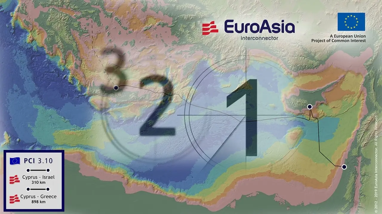 Ες.. σήμερον τα σπουδαία - Συμμετέχει ή όχι η Κύπρος στον Great Sea Interconnector