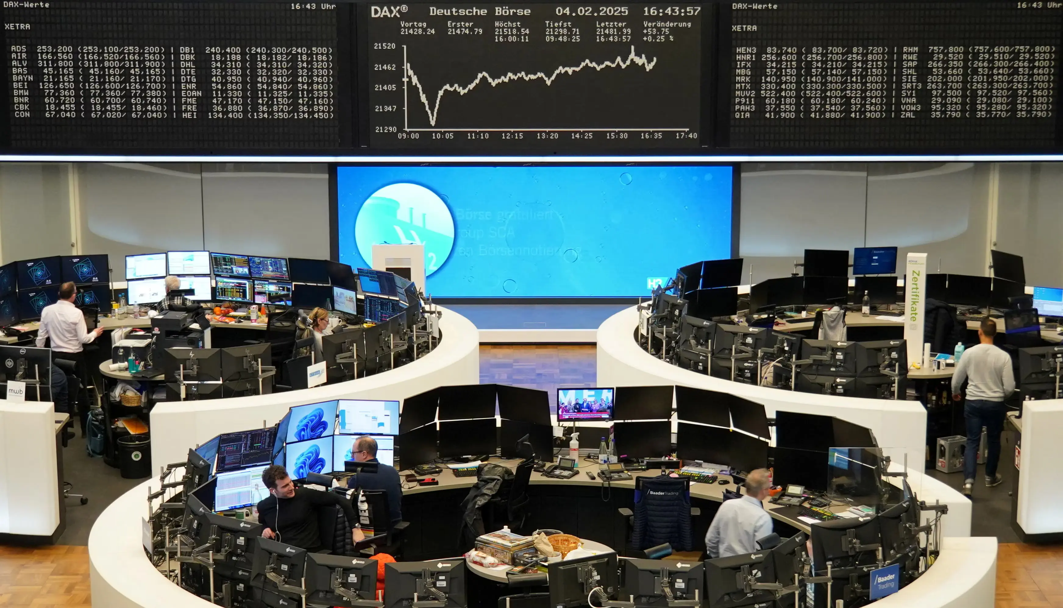 Με απώλειες ξεκινά ο Δεκέμβριος για τις ευρωαγορές