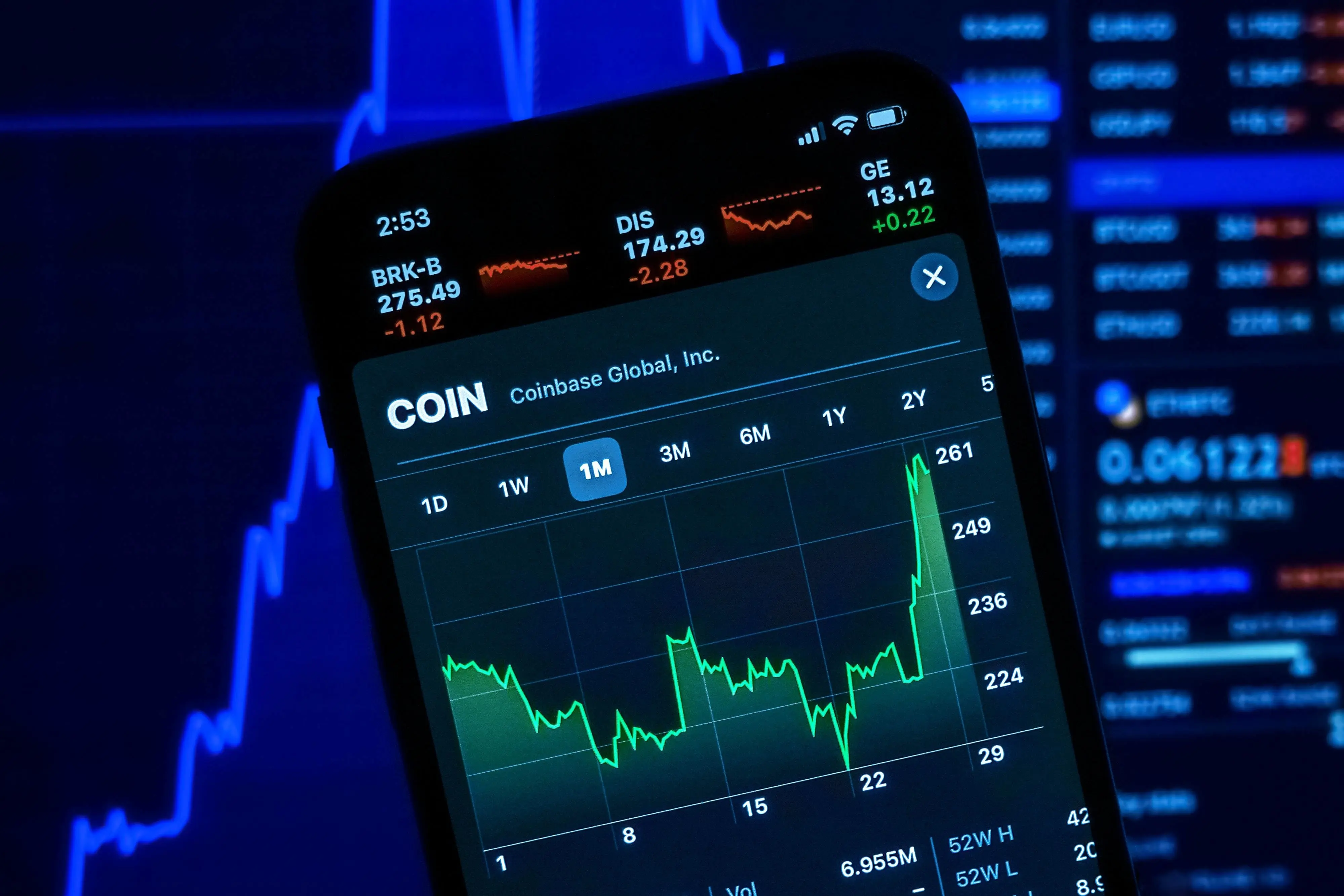 Έφεση υποβάλλει η IC Markets (EU) μετά το πρόστιμο €200.000 από ΕΚΚ