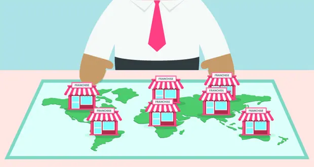 H επιτυχία 18 αλυσίδων Franchise στην κυπρο 