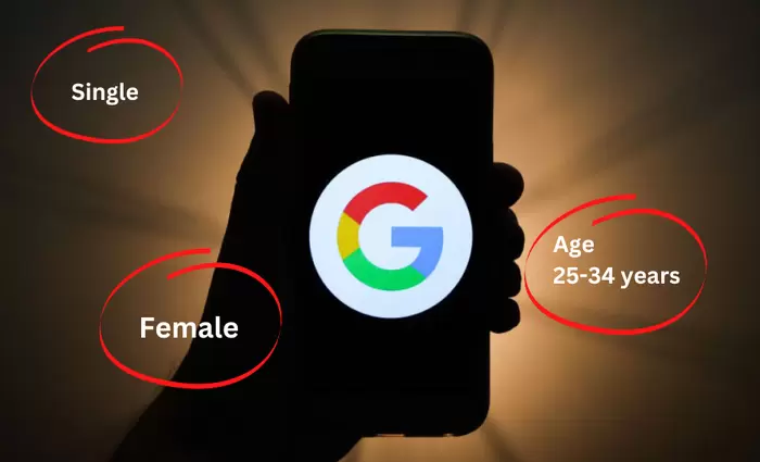 Μέσα από τα μάτια της Google: Μάθετε τι πιστεύει για εσάς