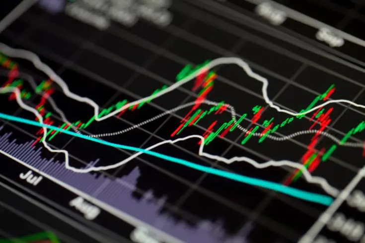 Χωρίς ιδιαίτερη μεταβολή έκλεισε το ΧΑΚ την Τρίτη