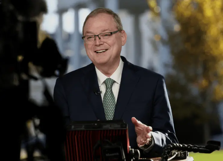 Χάσετ: Ο Τράμπ έχει δίκιο για τον πληθωρισμό