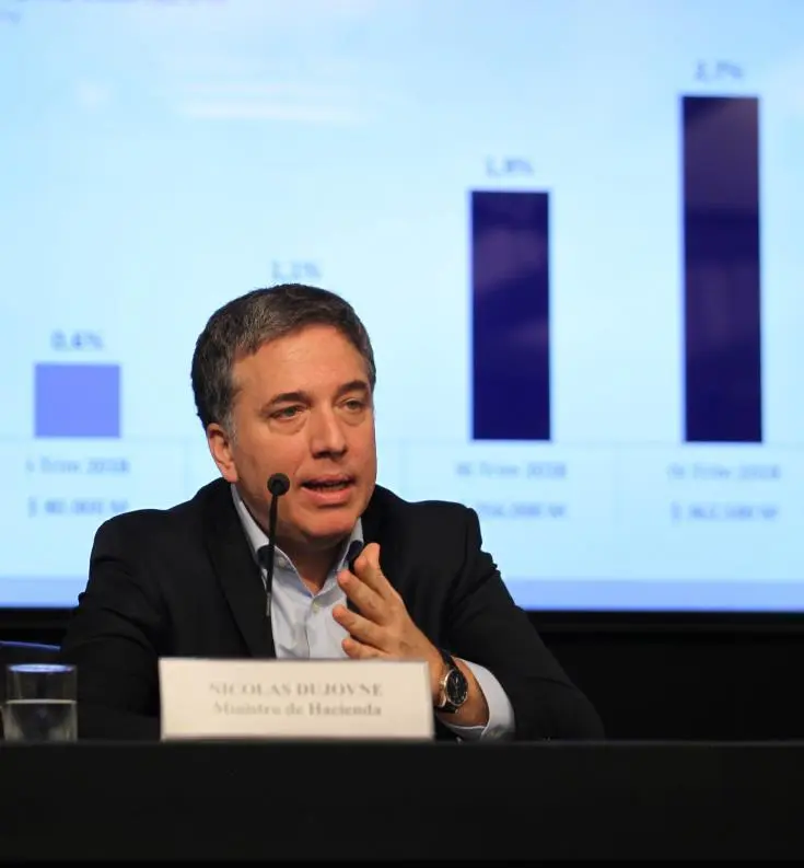 Παραιτήθηκε ο Υπουργός Οικονομικών της Αργεντινής