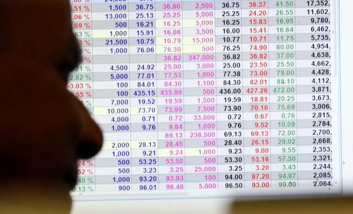 Τέταρτο πτωτικό σερί στο ΧΑΚ - Ανακούφιση στην Αθήνα