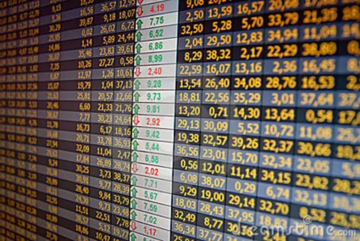 Ανοδικά κινείται το ΧΑΚ