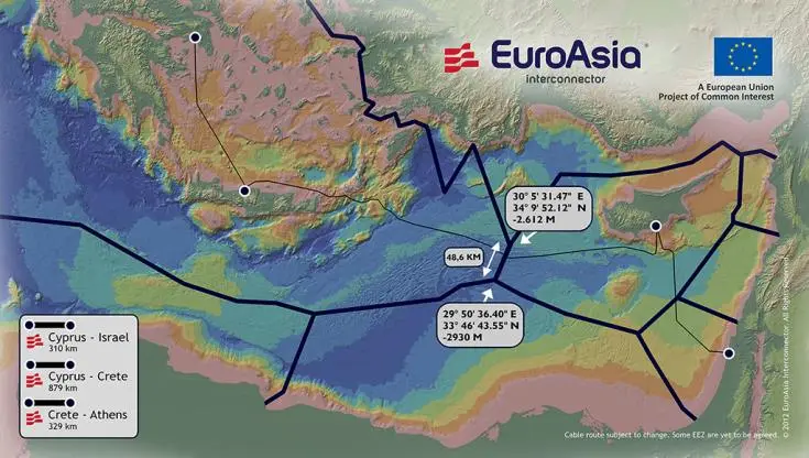 Κυβ. Εκπρόσωπος: Το θέμα του Euroasia Interconnector δεν έχει κλείσει