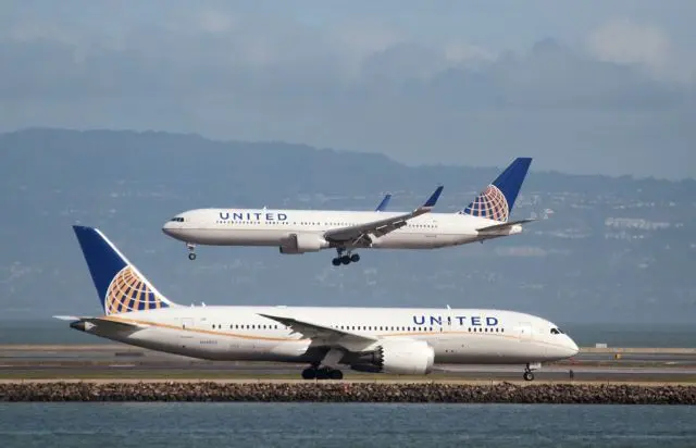 United Airlines: Αισιοδοξία για την ανάκαμψη των ταξιδιών