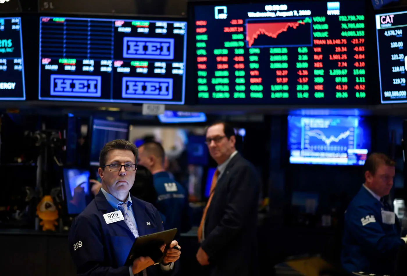 Οι επενδυτές ρίχνουν δεύτερες ματιές στο ρίσκο της Μέσης Ανατολής