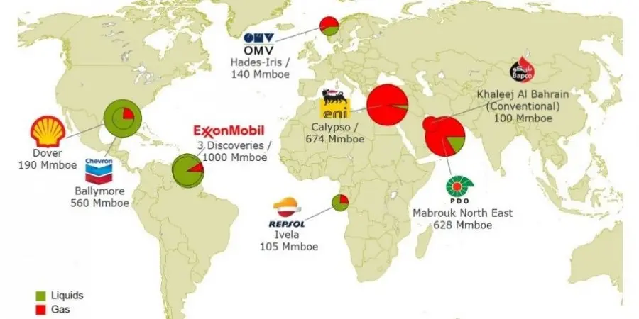 «H Καλυψώ η μεγαλύτερη ανακάλυψη Φ.Α. του 2018»