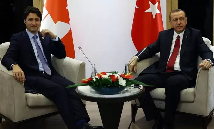 Καναδικό 