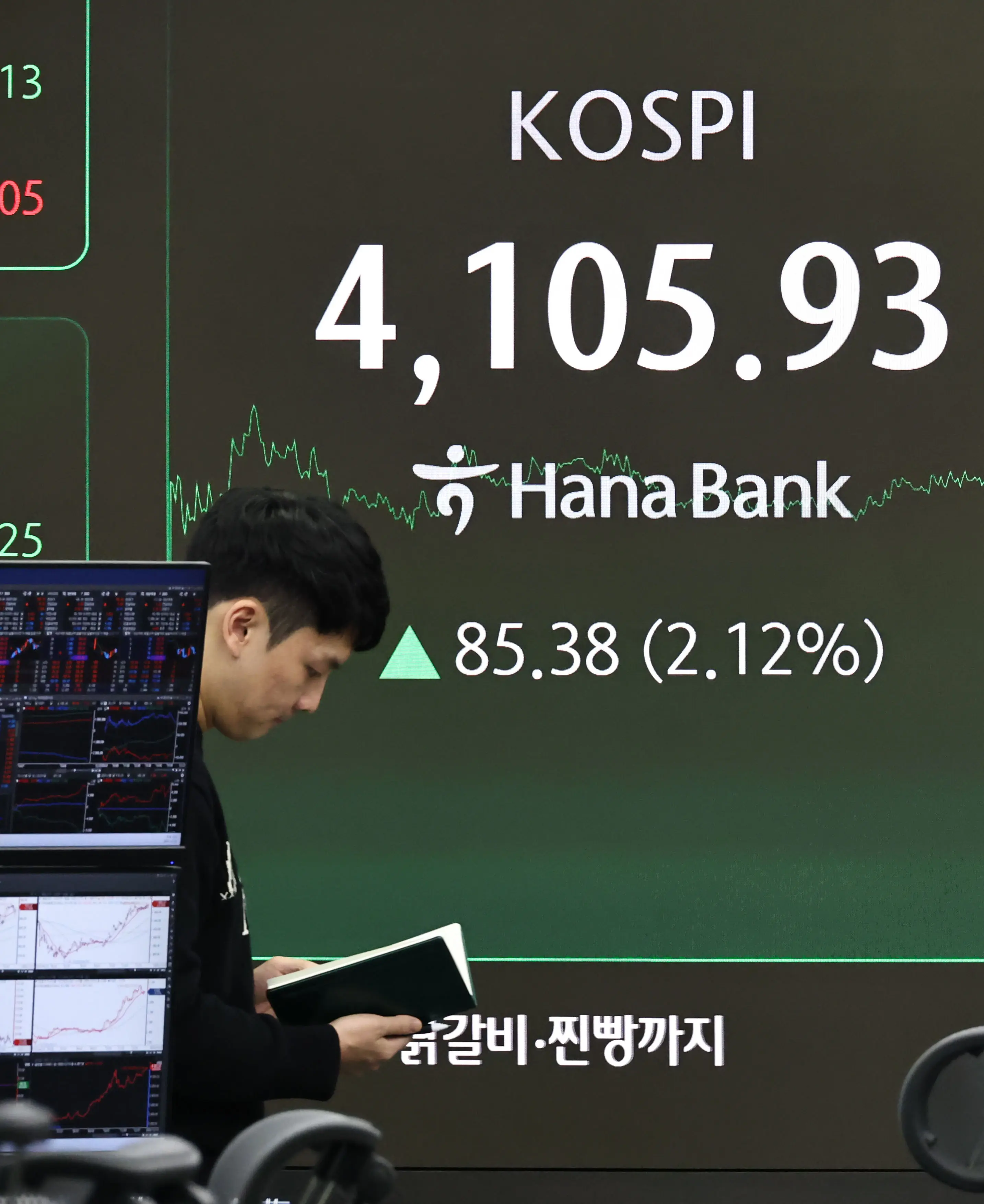 Ανοδικά οι ασιατικές αγορές μετά την απόφαση της Κίνας για τα επιτόκια