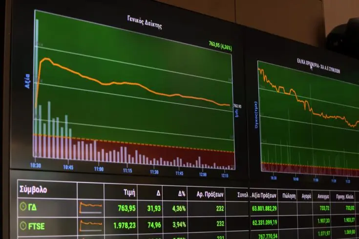 Μεγάλες απώλειες κατέγραψε το ΧΑΚ την Τρίτη 